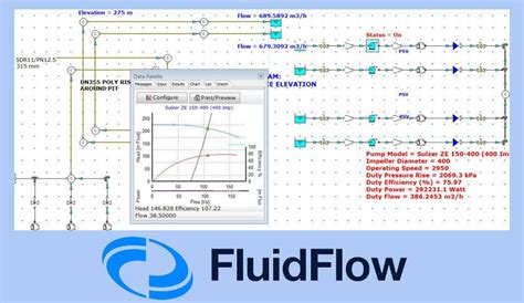 fluid flow 3 manual Doc