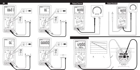 fluke 789 process meter user manual PDF