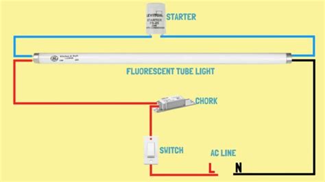 fluorescent light wiring diagram Kindle Editon
