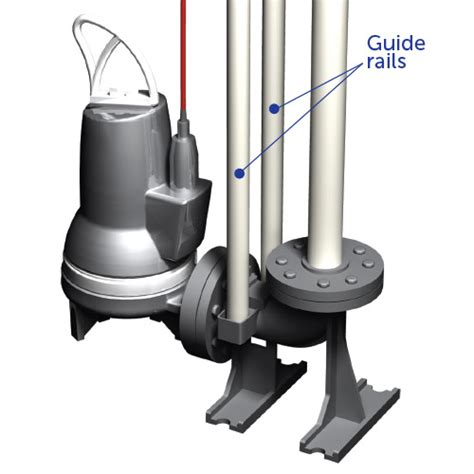 flygt pump wet well design guide rails PDF