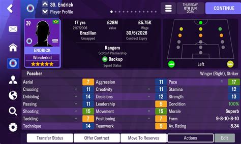 fm 23 wonderkids