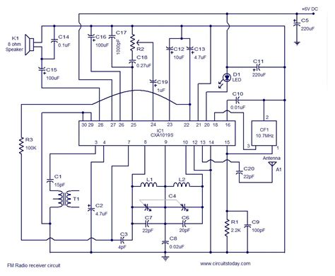 fm receiver circuit using ic cxa1619bs PDF