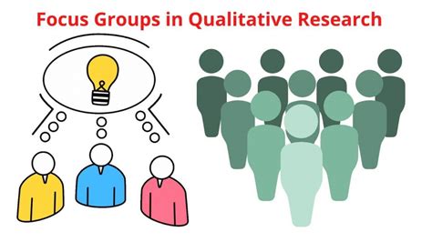 focus group research qualitative essentials Reader