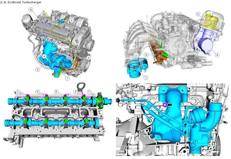 focus rs parts user manual Doc