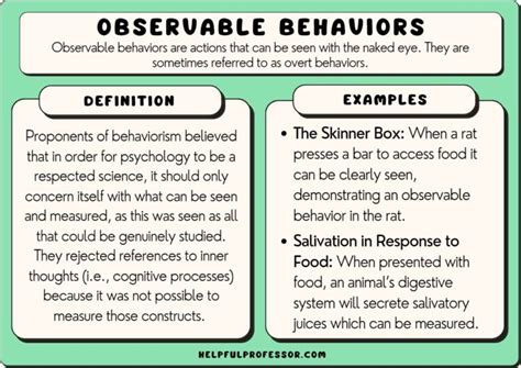 focuses on changing observable behaviors