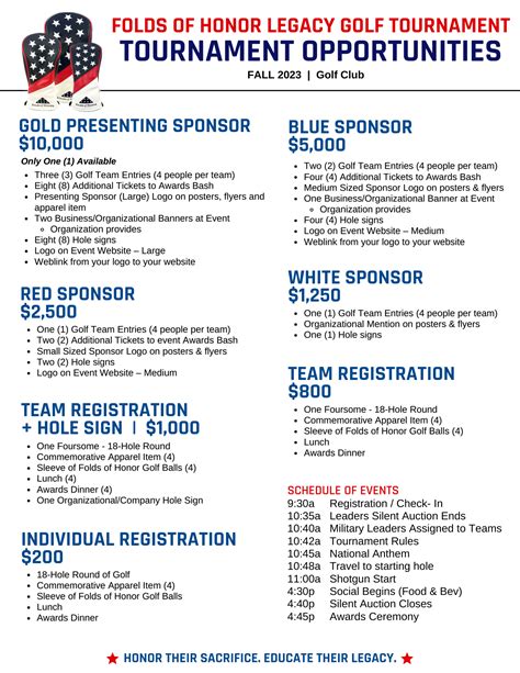 folds of honor jobs