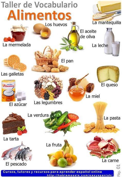 food en espanol