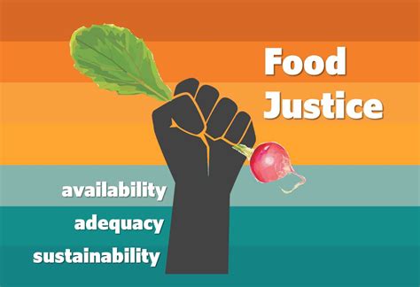 food justice food health and the environment Epub