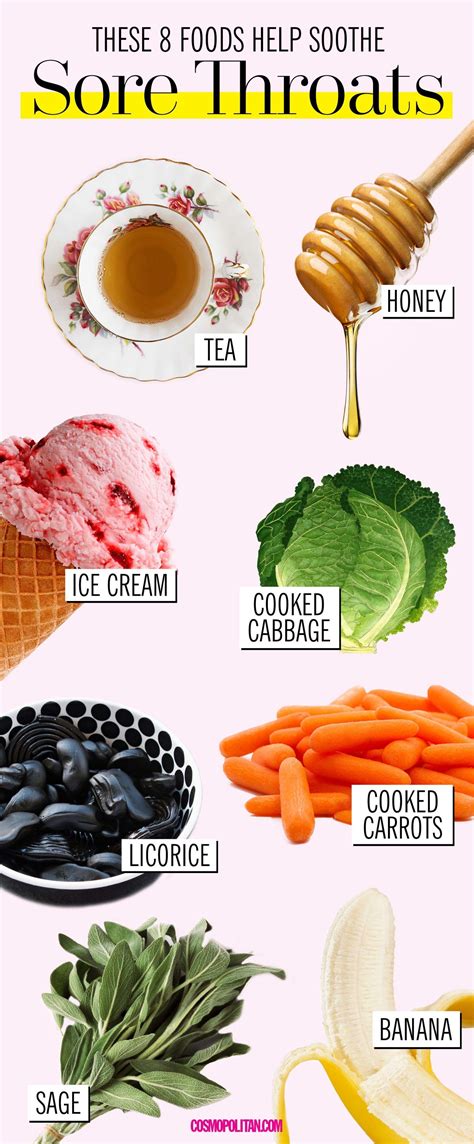 food to eat during sore throat and cold