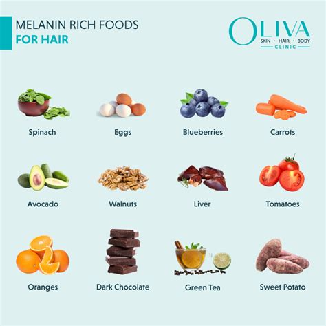 food to increase melanin in hair