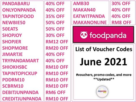 foodpanda voucher code