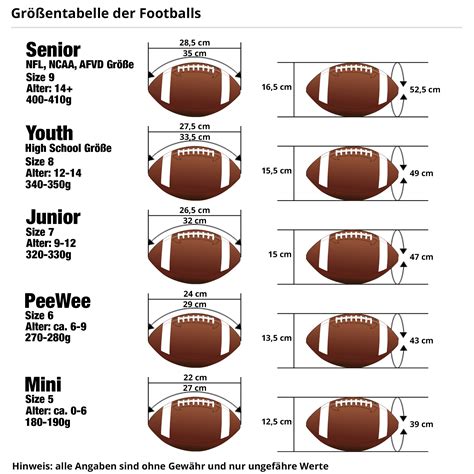 football size chart