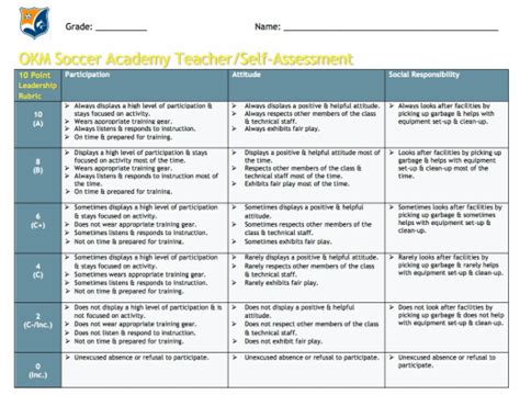 football skills assessment student name Epub