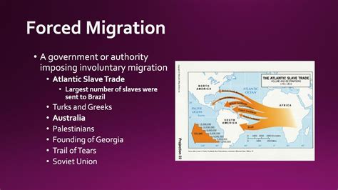 forced migration ap human geography definition