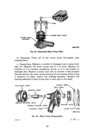 ford 2n engine manual Reader