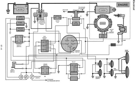ford 3000 tractor wiring data Reader