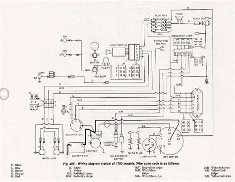 ford 3600 tractor wiring diagram Ebook PDF