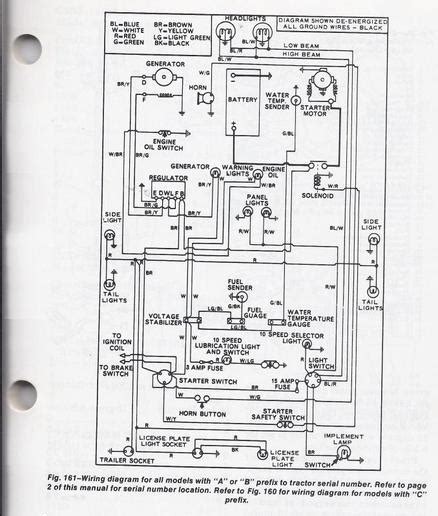 ford 5000 gauge cluster wiring Doc