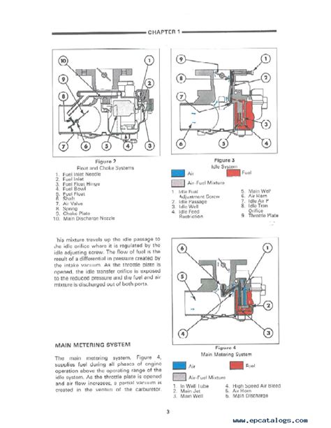 ford 8210 tractor service manual PDF