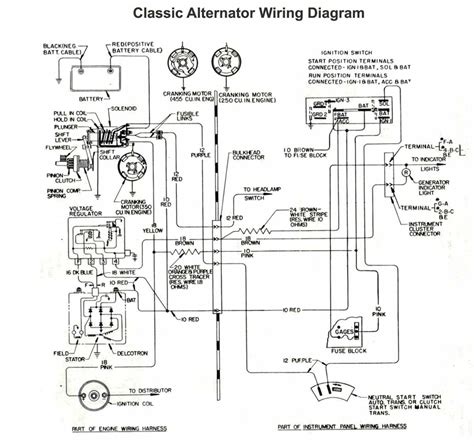 ford alternator plug wiring schematic Epub