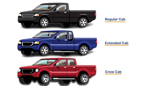 ford crew cab for user guide PDF