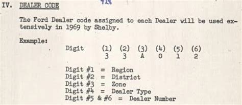 ford dealer code list PDF