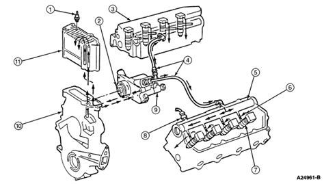 ford diesel engine problem Epub