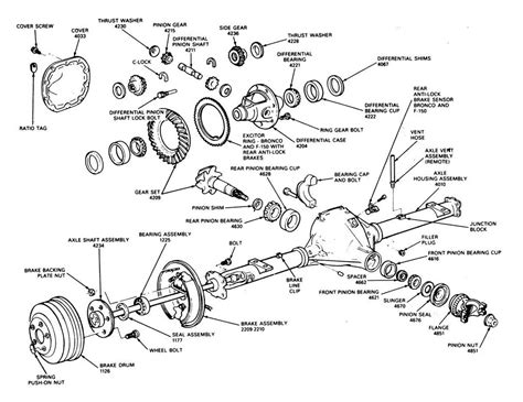 ford differential manual about Doc