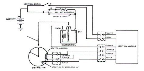 ford duraspark ignition troubleshooting Kindle Editon