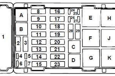 ford e450 fuse box Reader