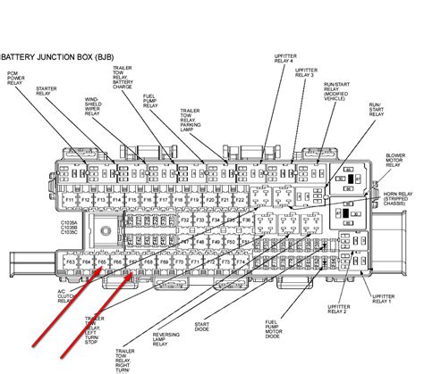 ford e450 fuse panel Reader