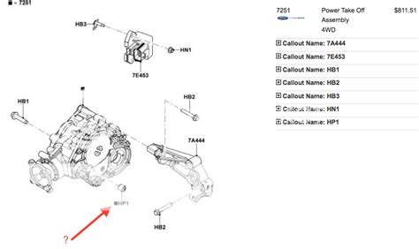 ford edge ptu replacement Ebook Doc