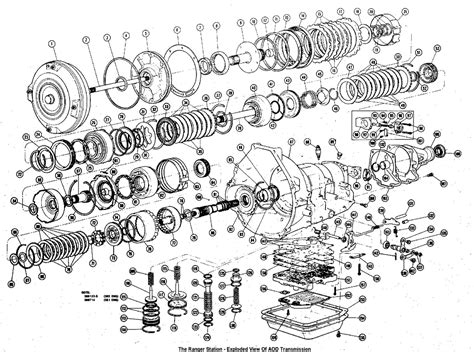 ford escort automatic transmission exploded view Reader