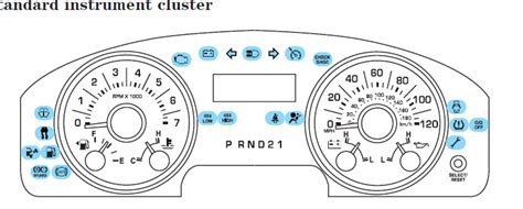 ford expedition engine light on PDF