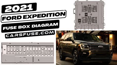 ford expedition fuse box troubleshooting Epub