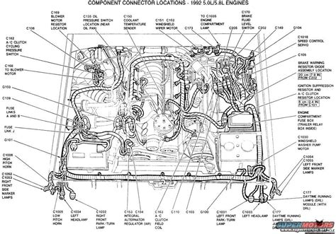 ford expedition wiring diagram Reader