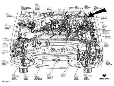 ford explorer computer problems Reader