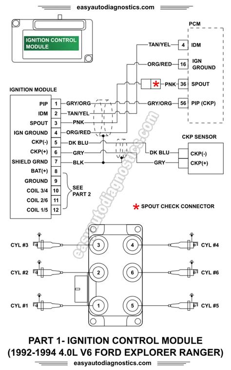 ford explorer ignition wiring Reader