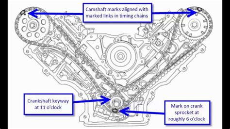 ford explorer timing chain pdf Epub