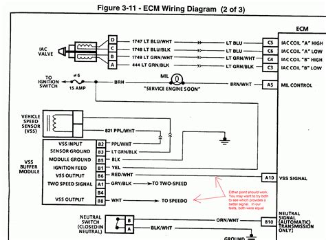 ford explorer wiring diagram vss PDF