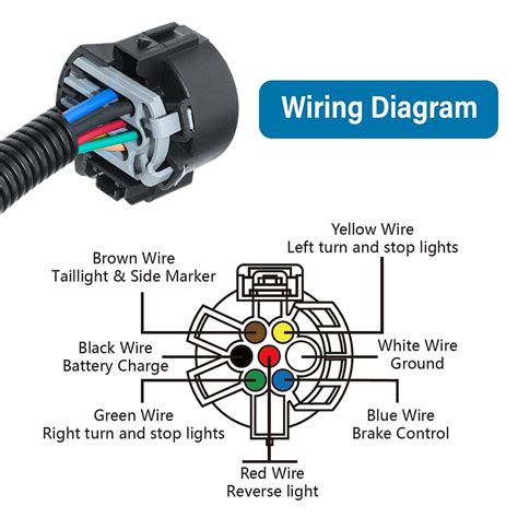 ford f 150 7 pin trailer wiring Doc