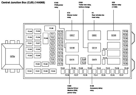 ford f250 super duty fuse box diagram Kindle Editon