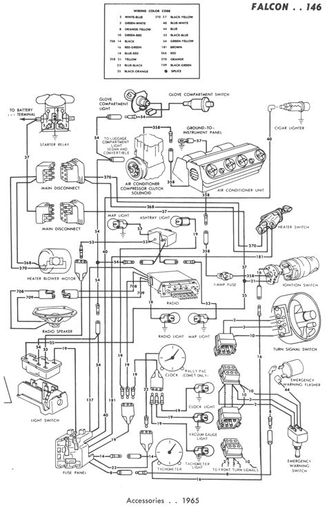 ford falcon au 2 engine diagram Doc