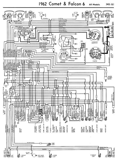 ford falcon bf wiring harness Doc