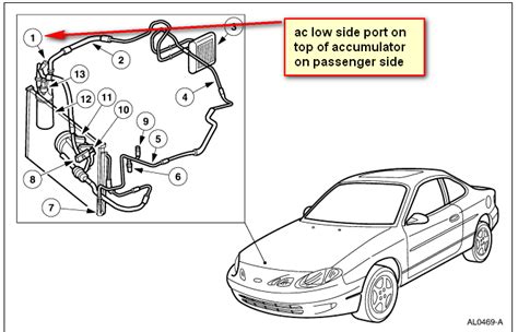 ford focus 2001 troubleshooting Epub