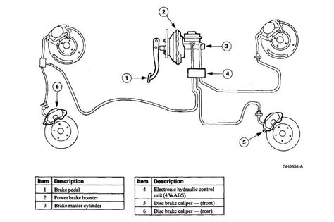 ford focus brake system diagram Doc