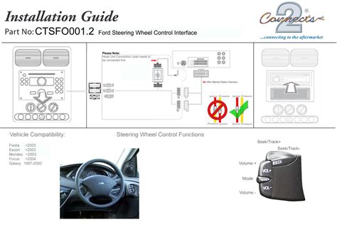 ford focus control diagram Kindle Editon