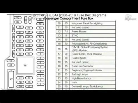 ford focus fuse box diagram 2008 Kindle Editon