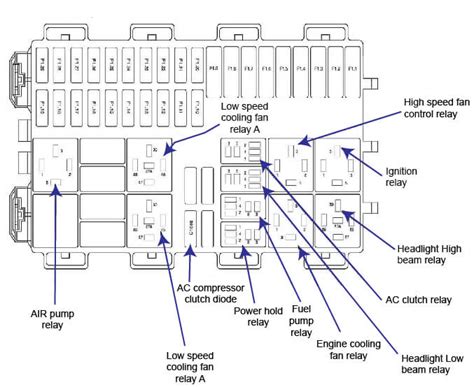 ford focus relay diagram Kindle Editon