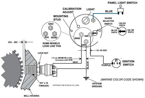 ford focus tachometer engine diagram Kindle Editon
